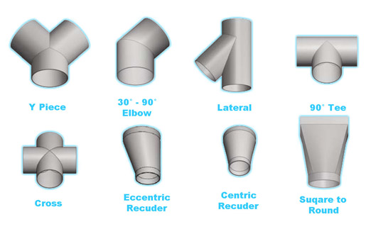 FRP Duct Fittings & Joints